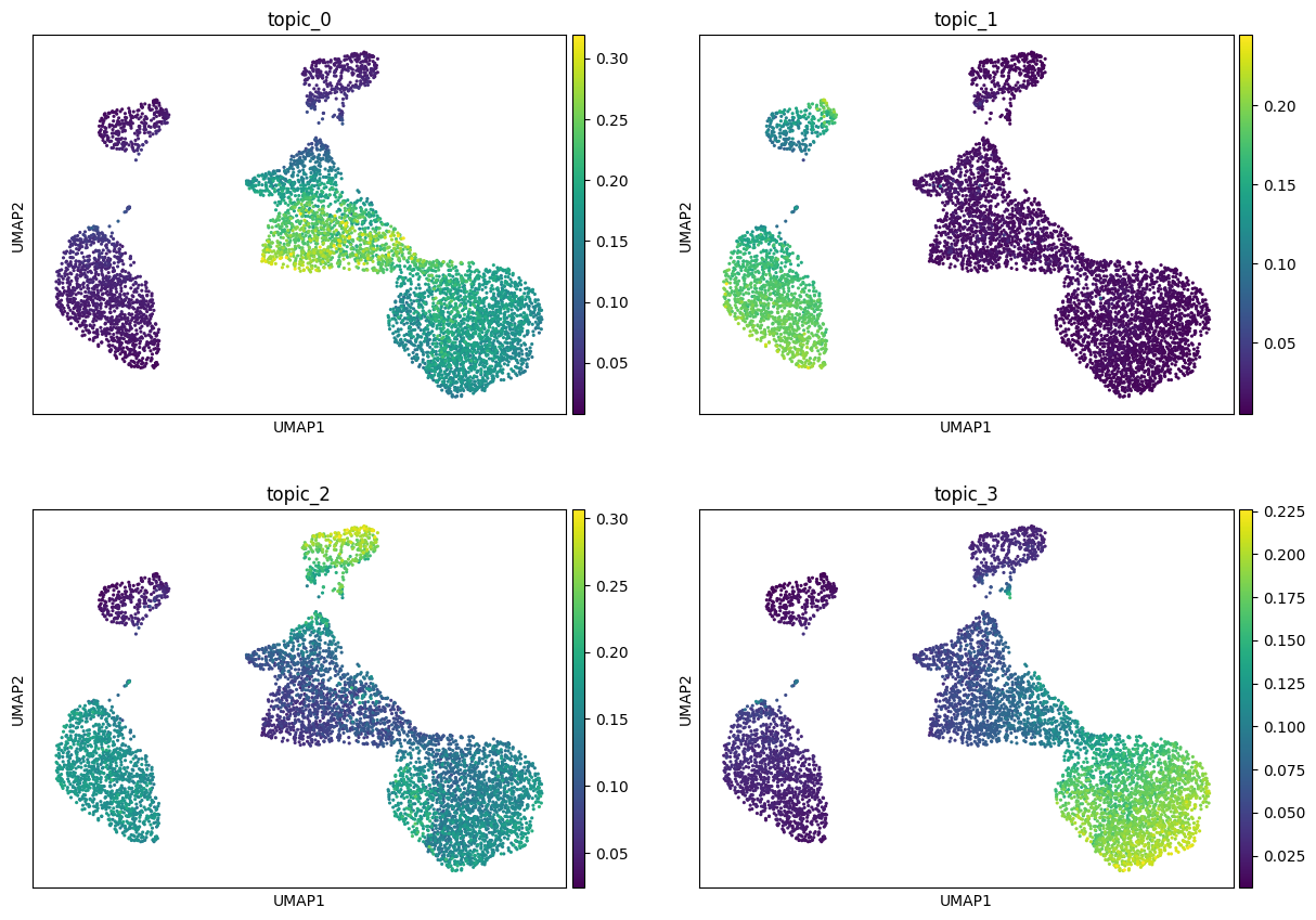 ../_images/f4ceeb4ab0775981acd83cafb2493dc4aea8d6aa3242c2ec9a5dde04f398ad20.png